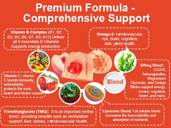 Super Vitamin B Complex Filled Gummies for Women Men, Methylated w/Omega 3