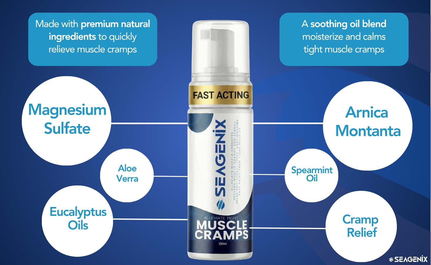 Fast-Acting Muscle Cramp Relief, Magnesium Foam for Leg Cramps