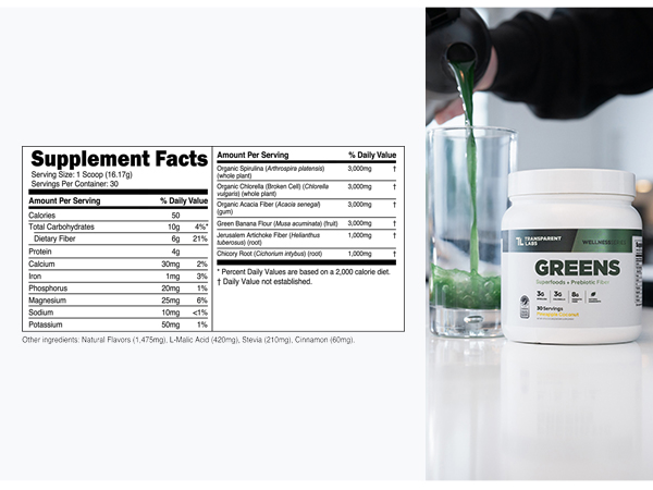 Transparent Labs Prebiotic Greens - Superfood Powder & Antioxidants Supplement with Organic Spirulina, Chloerra, Acacia, & Green Banana Powder - 30 Servings, Unflavored