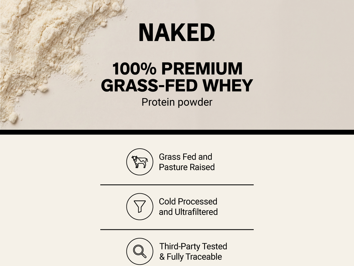 NAKED Whey 2LB 100% Grass Fed Whey Protein Powder - Only 1 Ingredient, Unflavored Whey Protein, NSF Certified, Undenatured, Gluten Free, Soy Free, No GMOs, No Preservatives
