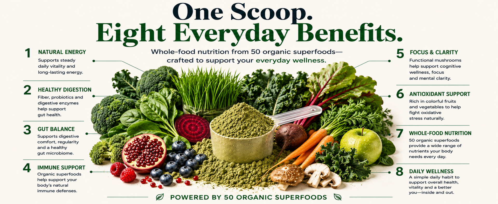 Country Farms Organic Super Greens Powder, 50 Organic Superfoods, Daily Greens Drink Mix with Fruits, Vegetables, Fiber, Probiotics & Mushrooms, Supports Energy, Gut Health & Digestion, Natural Flavor