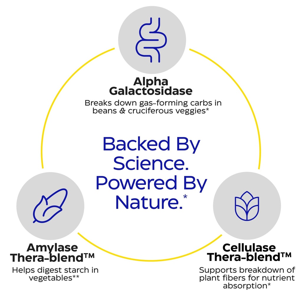 enzymedica-veggiegest-capsules-60-count-4.jpg