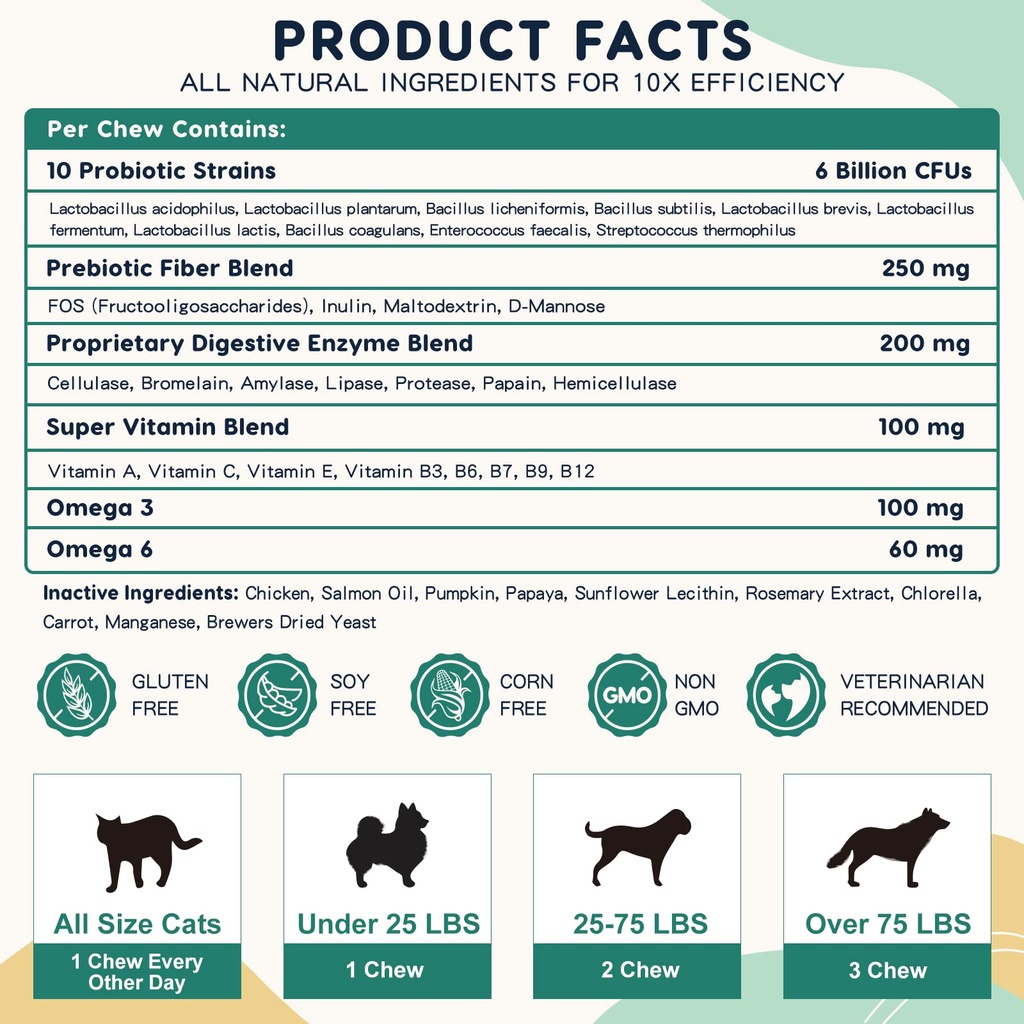 zebora-probiotics-for-dogs-cats-dog-prob-6.jpg