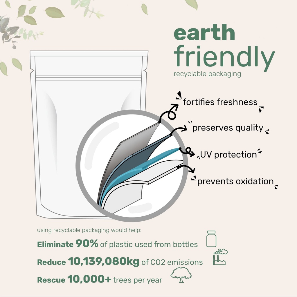 micro-ingredients-riboflavin-vitamin-b2--4.jpg