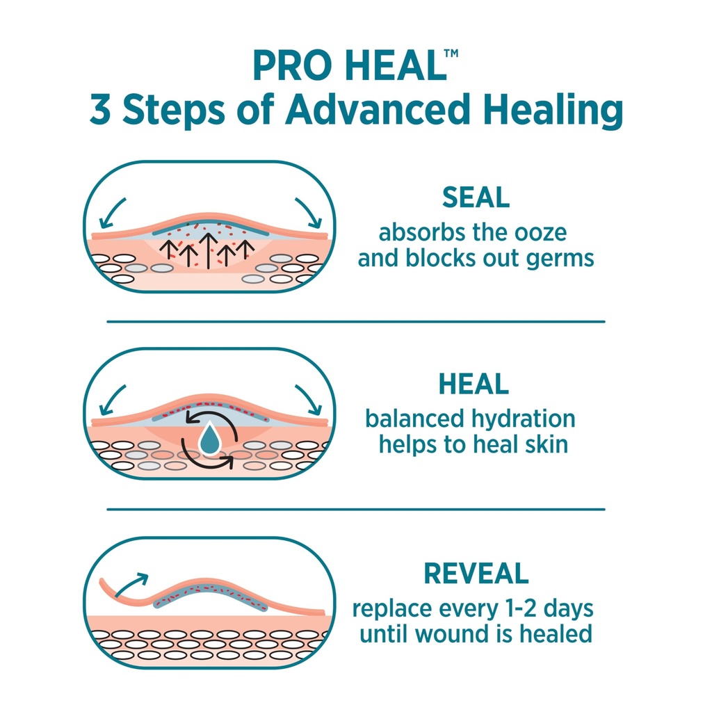 band-aid-brand-pro-heal-adhesive-waterpr-5.jpg