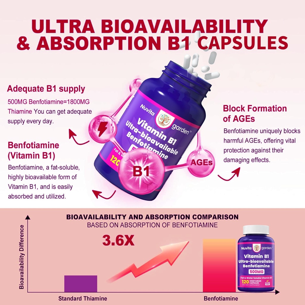 vitamin-b1-thiamine-500mg-supports-energ-3.jpg