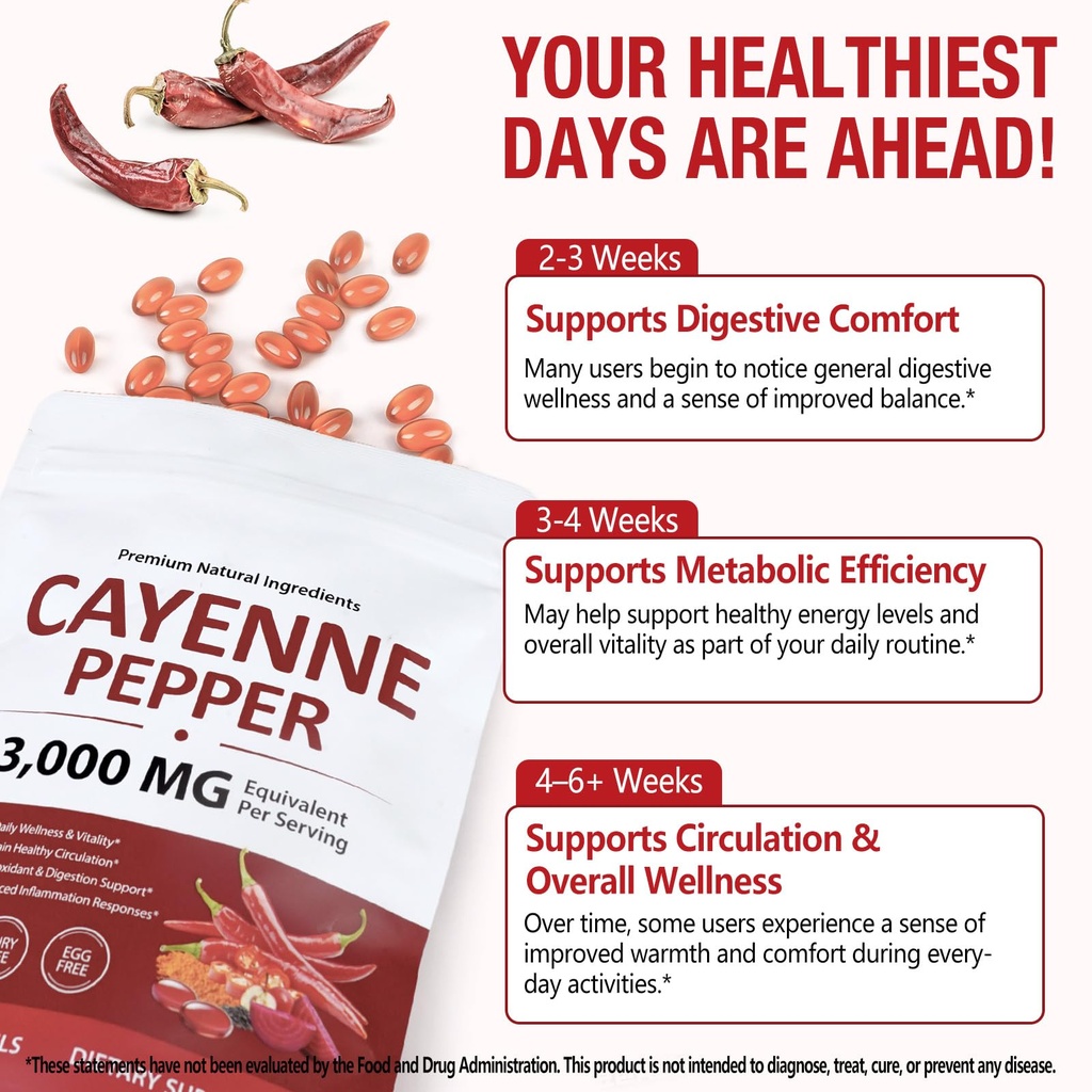 cayenne-pepper-softgels-supplement-cayen-5.jpg
