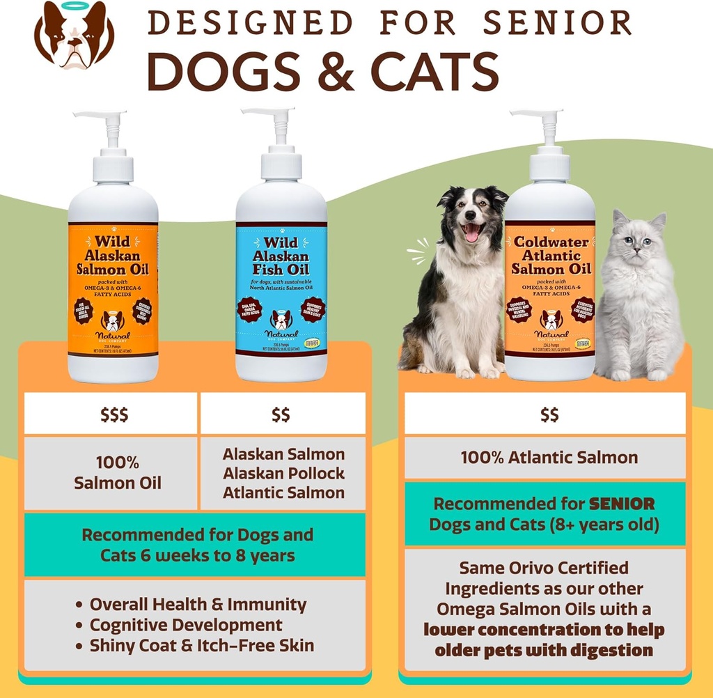 natural-dog-company-coldwater-atlantic-s-3.jpg
