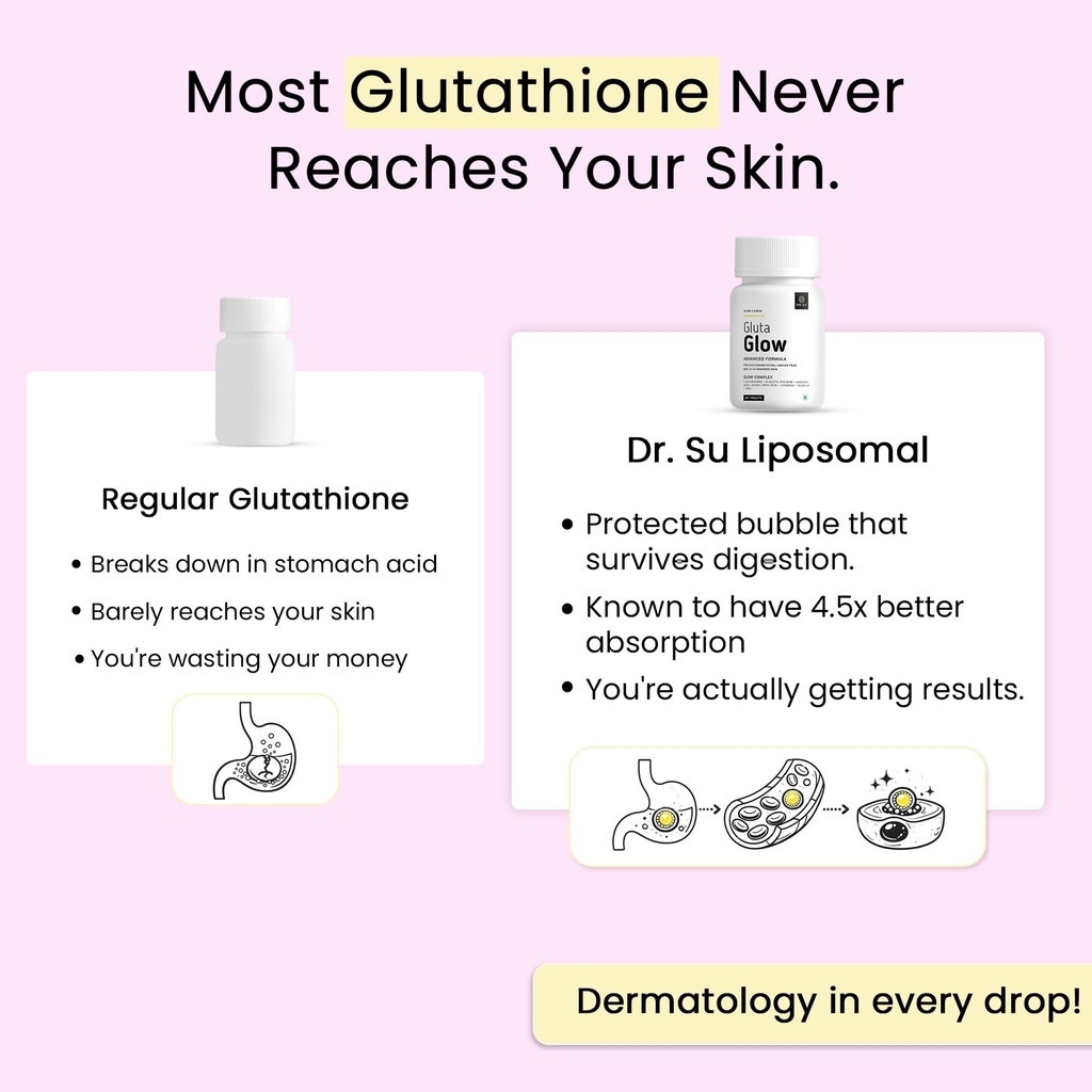 dr-su-gluta-glow-supplement-liposomal-gl-71+0w10TgFL.jpg