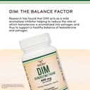 dim-400mg-estrogen-balance-clear-skin-wo-81HJBU8LjQL.jpg