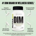 nutrabio-dim-supplement-supports-estroge-71h2NrDWd8L.jpg