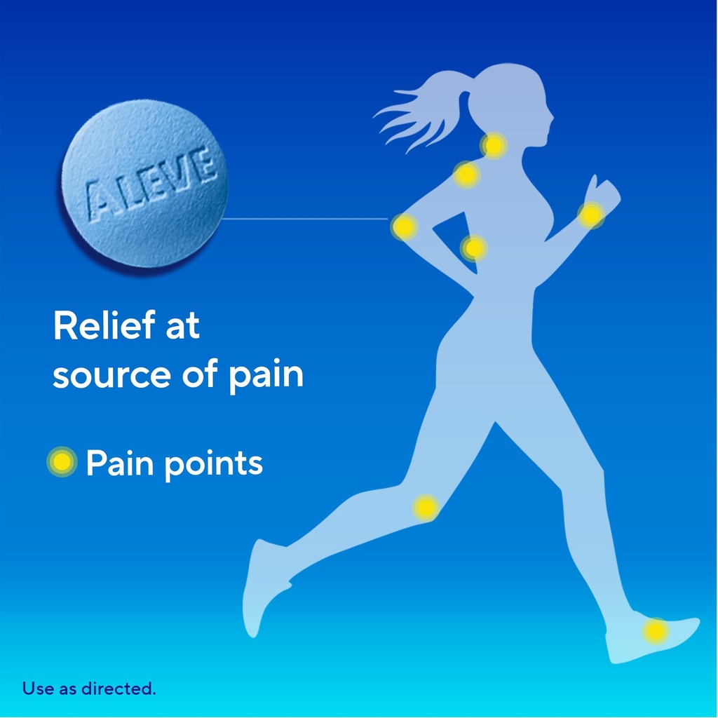 aleve-easy-open-arthritis-cap-tablets-na-61xYfrU0MmL.jpg