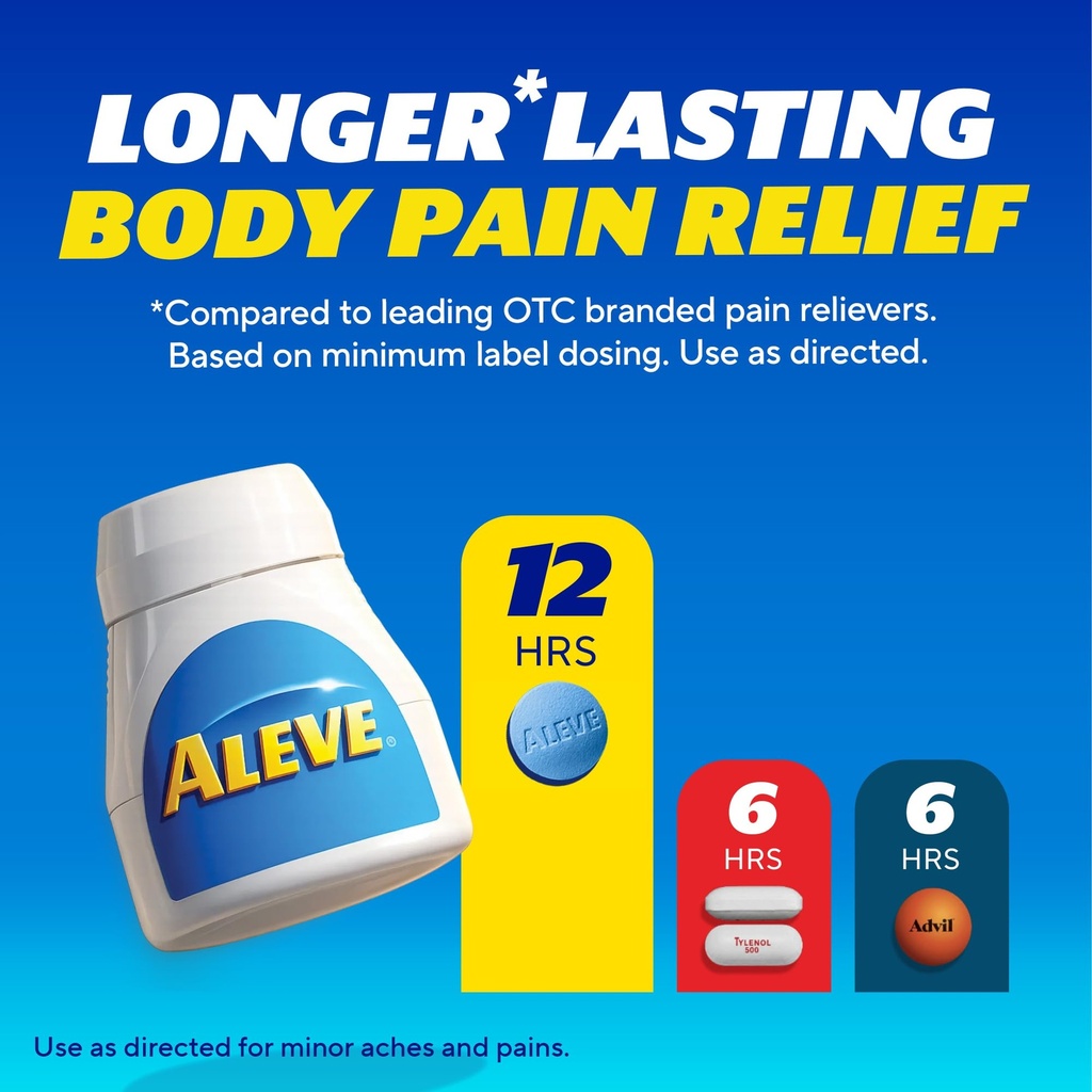 aleve-easy-open-arthritis-cap-tablets-na-71FAJK6JdmL.jpg
