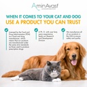 aminavast-cat-small-dog-kidney-support-3-81u6t05yPTL.jpg