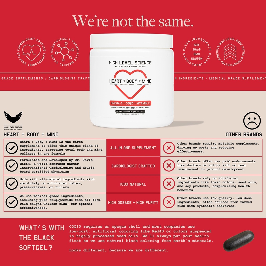 high-level-science-coq10-omega-3-fish-oi-81rHZkybOTL.jpg