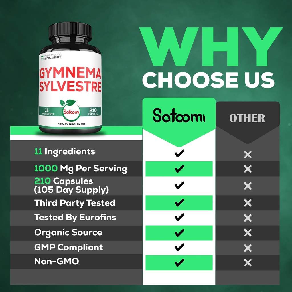 satoomi-1000mg-gymnema-sylvestre-supplem-71SAnyN7c9L.jpg