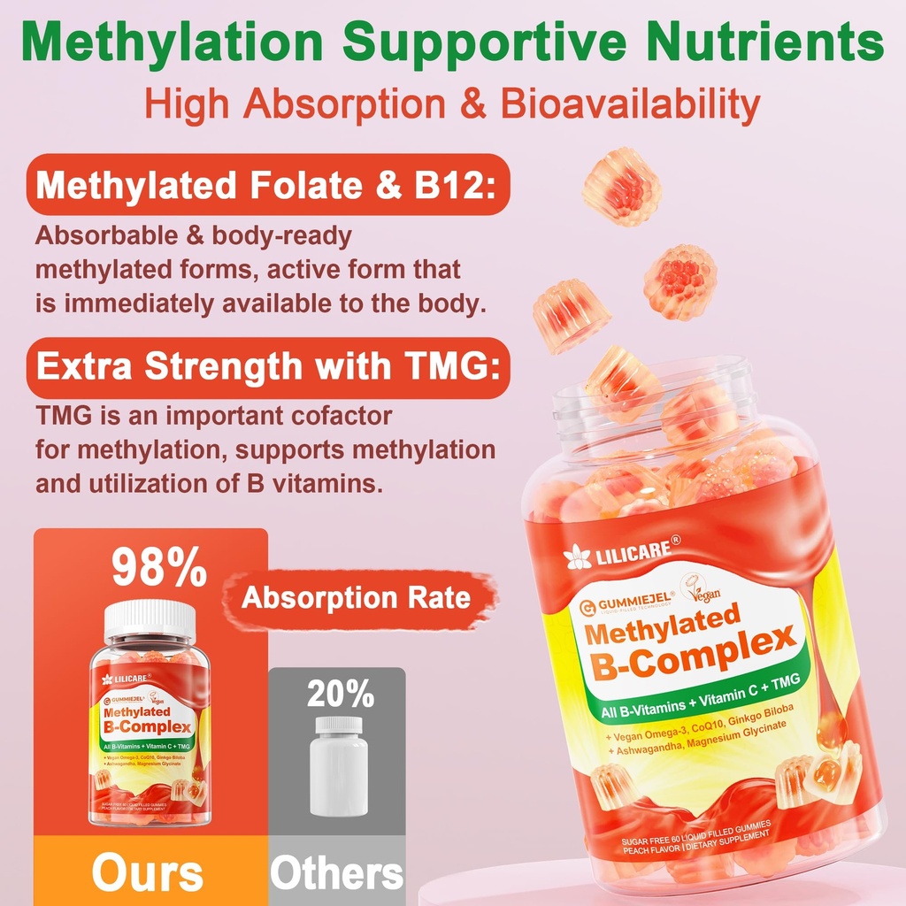 super-vitamin-b-complex-filled-gummies-f-81KlCjxvvGL.jpg