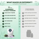 elderberry-extract-powder-w-maltodextrin-71rsPwcrevL.jpg