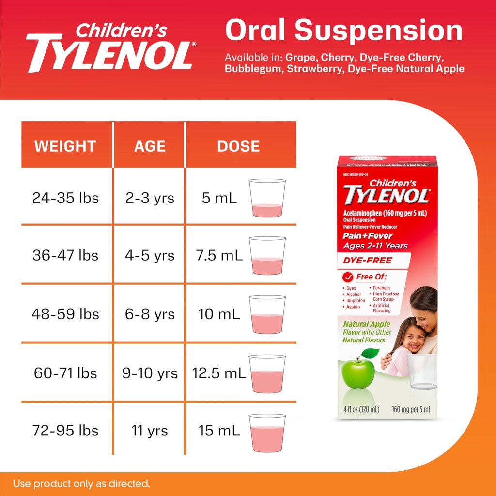 tylenol-children-s-liquid-pain-relief-fe-81jjFNiS4LL.jpg