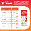 tylenol-children-s-liquid-pain-relief-fe-81jjFNiS4LL.jpg