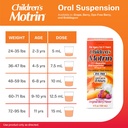 tylenol-children-s-liquid-pain-relief-fe-81HNDN32UxL.jpg