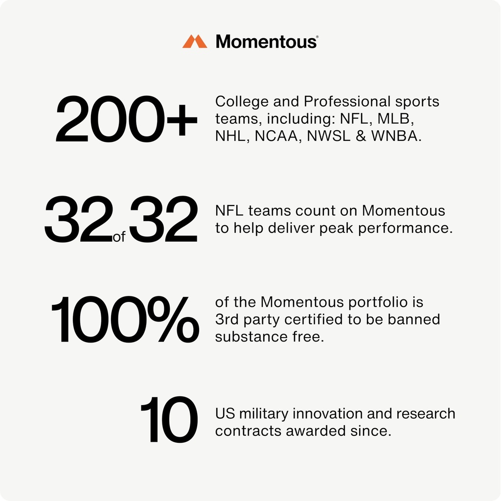 momentous-vital-aminos-powder-supplement-712x1gEHs-L.jpg