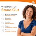 nerve-renew-curcumin-nerve-defense-with--4.jpg