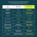 sugar-free-electrolyte-powder-drink-mix--5.jpg