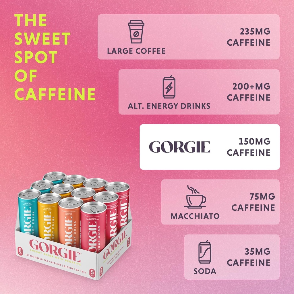 gorgie-variety-sugar-free-natural-energy-4.jpg
