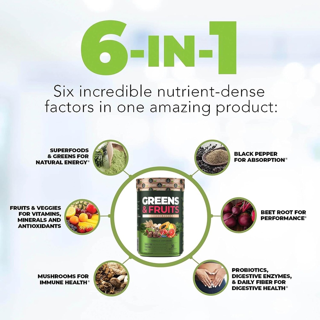 nutrology-greens-fruits-powder-naturally-4.jpg