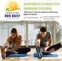 our-daily-vites-tributyrin-digestive-hea-4.jpg