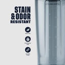 blenderbottle-shaker-bottle-pro-series-p-5.jpg