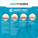 care-science-smart-heal-hydrocolloid-lar-5.jpg
