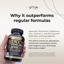 quercetin-with-bromelain-zinc-vitamin-c--3.jpg