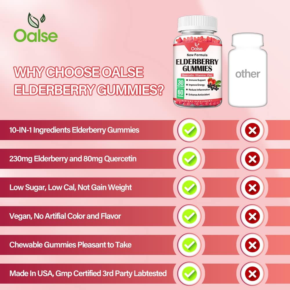 organic-elderberry-gummies-for-kids-and--5.jpg