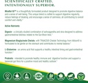 health-thru-nutrition-mindful-gi---healt-3.jpg