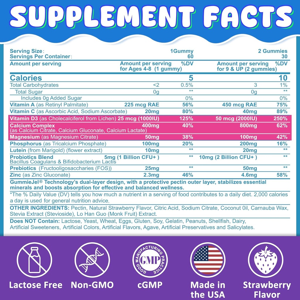 sugar-free-vitamin-c-d3-zinc-gummies-for-6.jpg