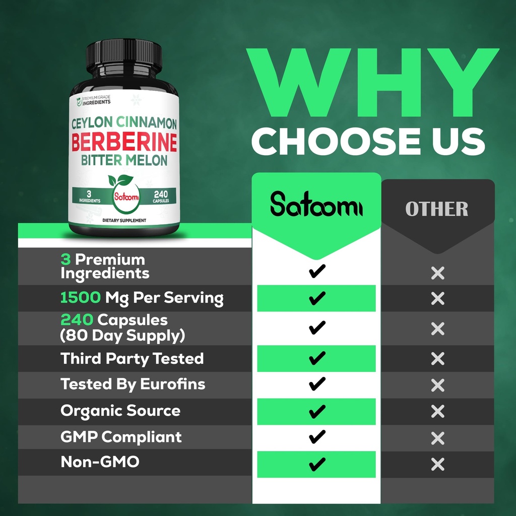 satoomi-berberine-1500mg-supplement-with-3.jpg