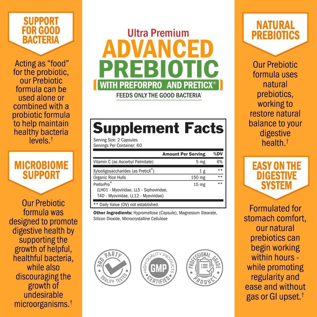 advanced-prebiotics-for-digestive-health-3.jpg