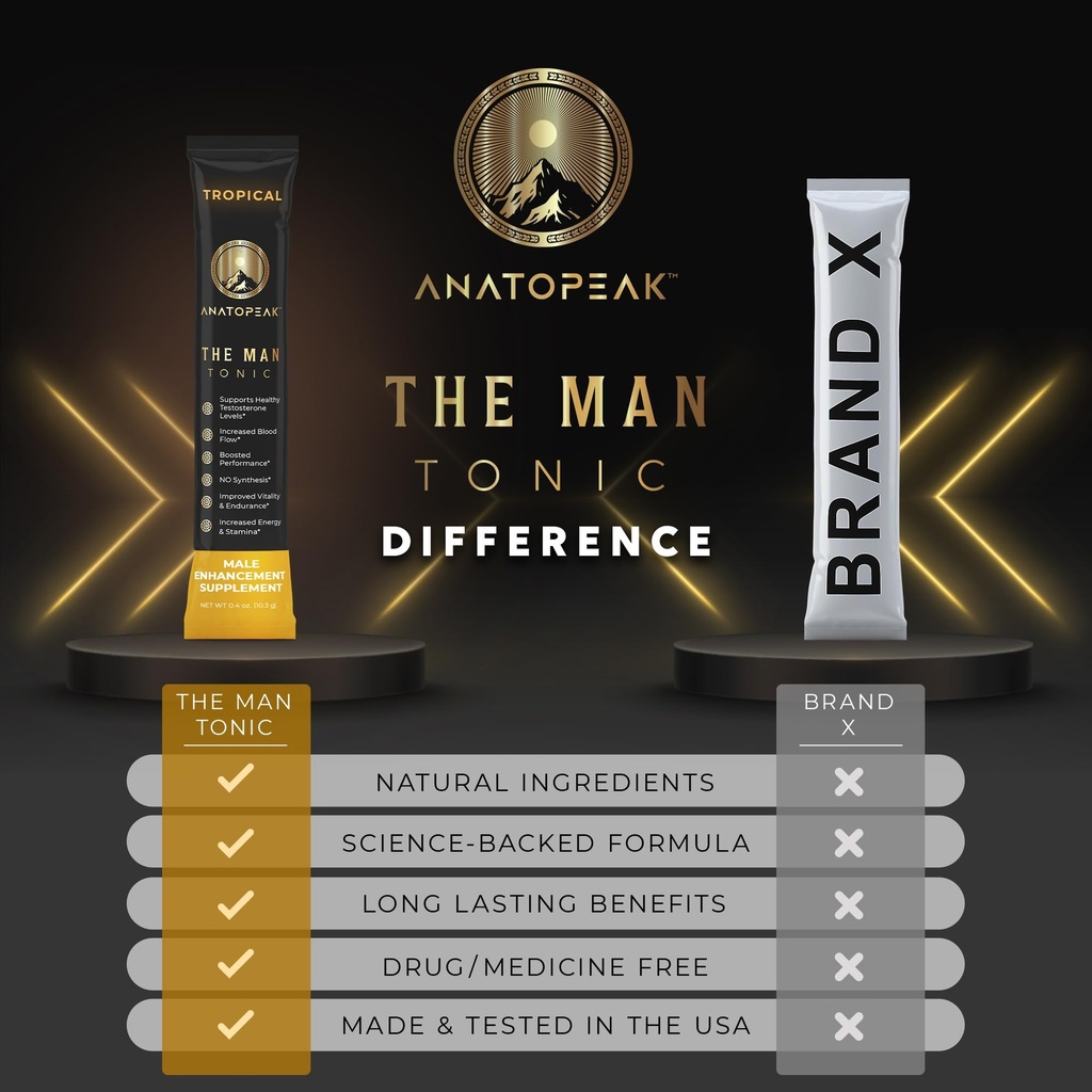 the-man-tonic-supplement-powder-tongkat--6.jpg