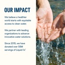 liquid-i-v-hydration-multiplier-strawber-5.jpg