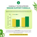 supreme-immune-health-formula-organic-al-5.jpg