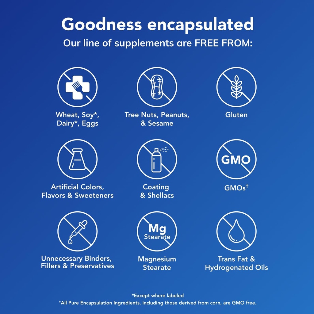 pure-encapsulations-reduced-glutathione--5.jpg