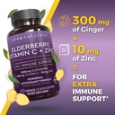 viva-naturals-black-elderberry-1000mg-wi-6.jpg