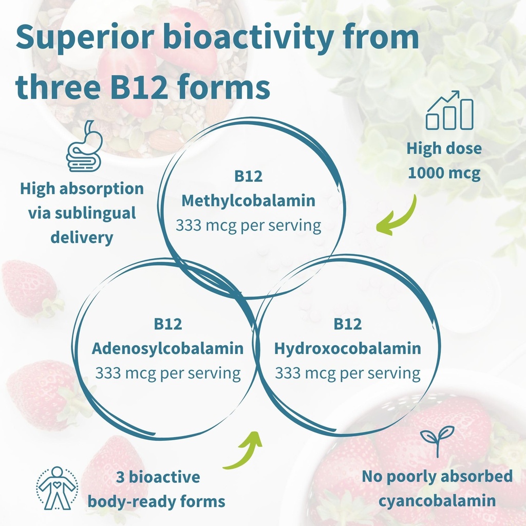 igennus-sublingual-vitamin-b12-complex-1-3.jpg