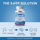 5-htp-gummies-200mg-with-same-vitamin-b6-5.jpg