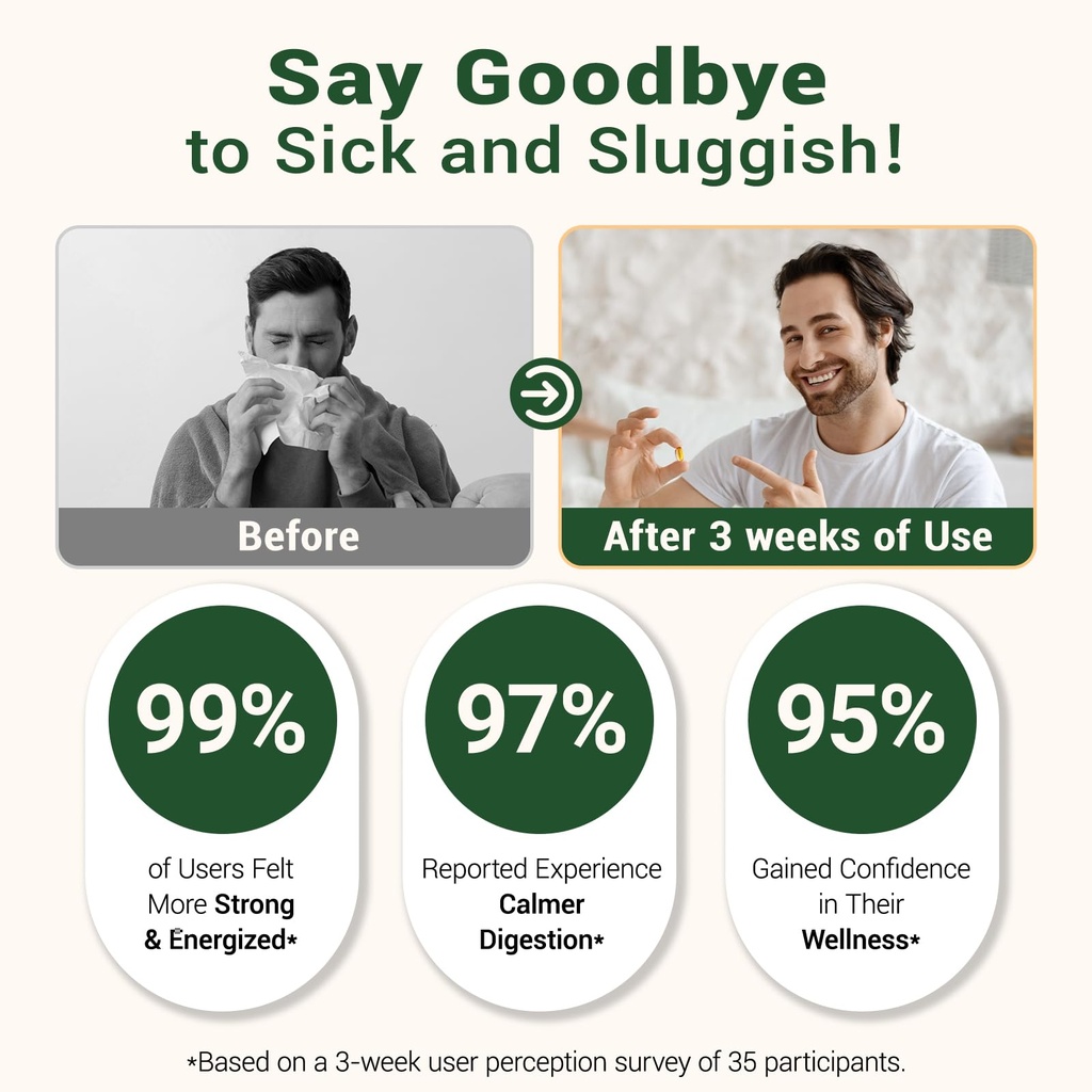 vivcmin-oregano-oil-300-softgels-150-day-4.jpg