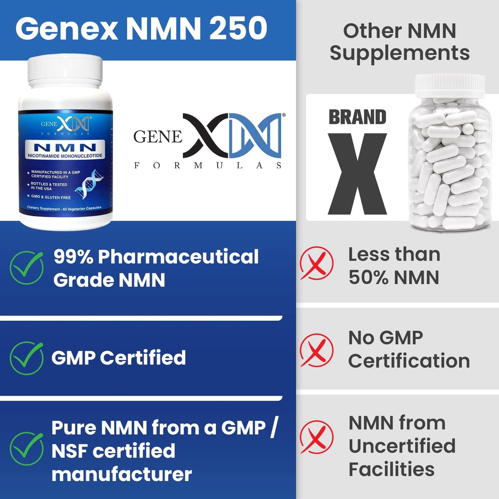 genex-formulas-nmn-and-resveratrol-anti--5.jpg