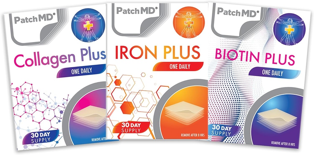 Železo Plus, kolagen, & Biotin Plus Topical Patch Bundle - 30 dní dodávky