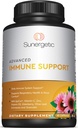Premium Imunity Supplement - Denní Imunitní dodatek pro Respirační, Sinus & Gut Health - s Epicor, D3, Vitamin C, Zink, Elderberry, Olive Leaf Extract & Quercetin - 60 imunitní kapsle